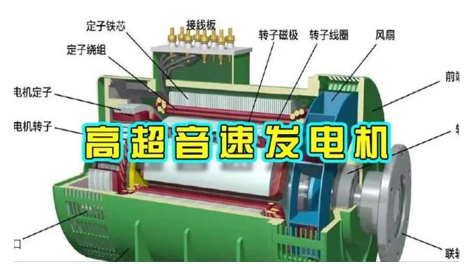 银川颠覆你对发电方式的认知!中国革命性发电机公开揭秘
